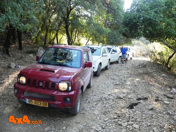 נכנסים למעלה המוחרקה במגמת ירידה