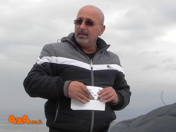 הייתם קבוצה נהדרת.  הכל זרם לפי התוכנית ובלוח הזמנים.  אישית נהנתי מאוד.  תודה רבה לכולכם.  יחיאל דניאל