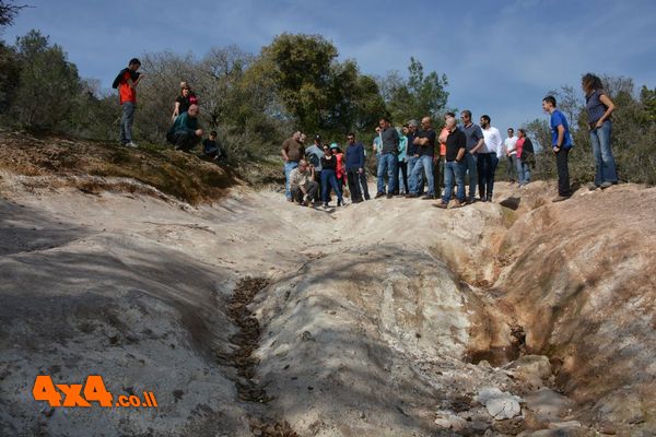 הקבוצה בוחנת , לומדת את הירידה ובוחרת נתיב נכון והנה מתחילים