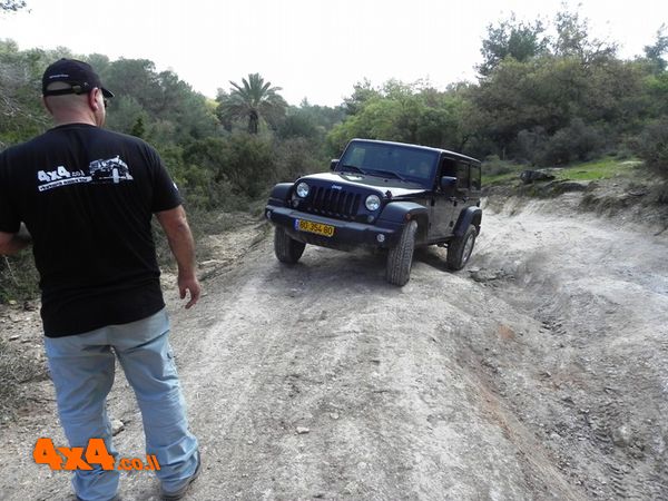 מתמודדים בהצלחה עם הדרך המאתגרת