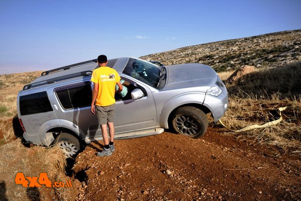 גם זה קורה