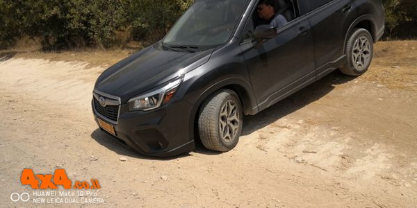 הדגשת זוית גישה