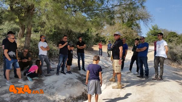 קצת הדרכה לפני הכניסה לדרך מאתגרת