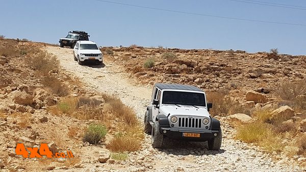 הדיוור השבועי: כתבות, טיולים ומסעות - אוגוסט 2020