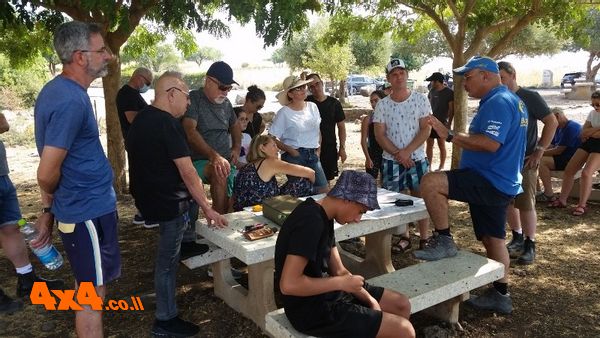 תדרוך בוקר 
