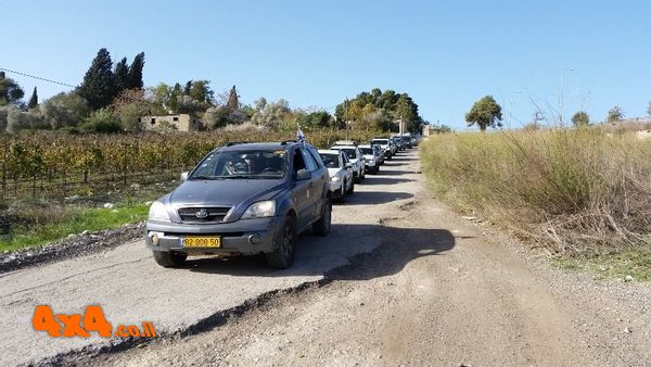 נכנסים לשטח 