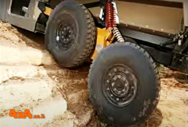 מתלה אחורי מתוחכם פרי פיתוח ישראלי