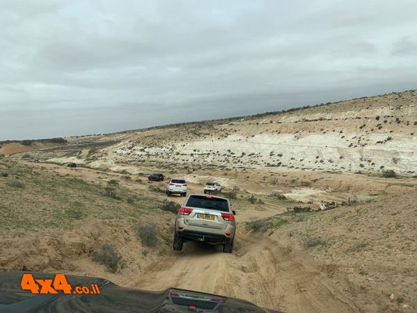 סיכום טיול חולות והיסטוריה בנגב 26/2/22 