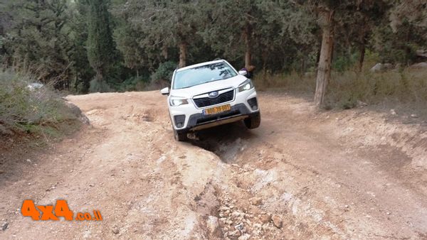 תעלות, חריצים, מעברים חלקים