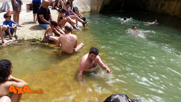 עין עקב