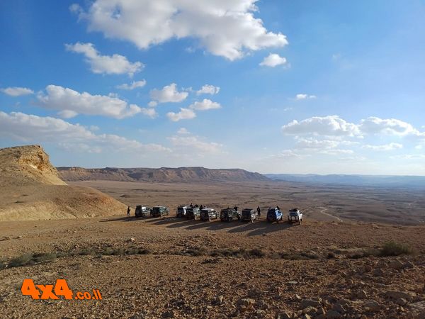 סיכום טיולים והדרכות של סוף השבוע 10/2/24