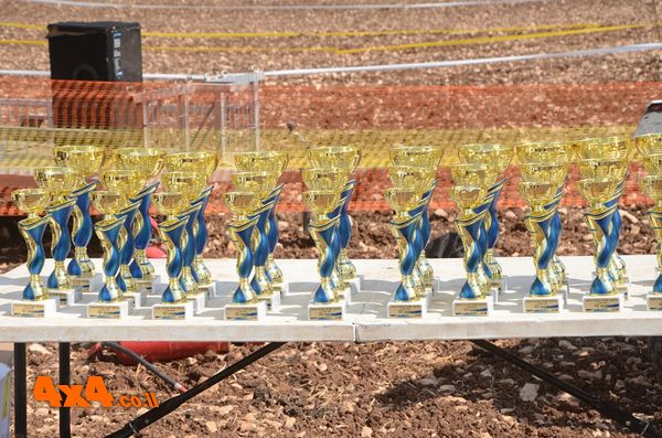 פורום: תוצאות סבב מס' 5 באליפות ישראל באנדורו 2019