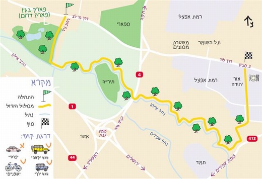 פורום: נחל איילון (במרכז) שישי הקרוב אחה"צ
